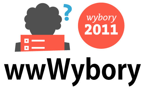 Internet pomoże w wyborach | CoNowego.pl - Vimarsana News