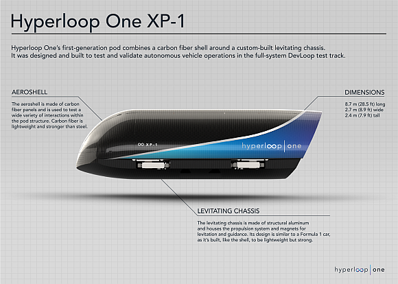 Hyperloop One XP-1