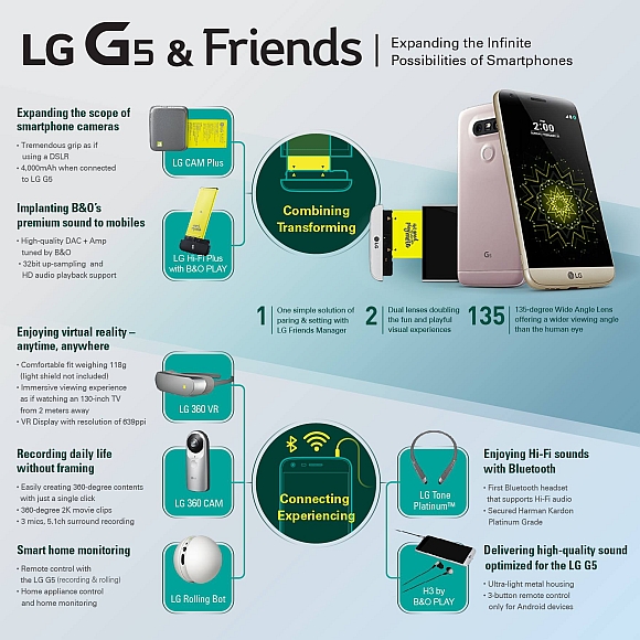LG G5 