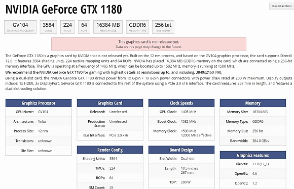 NVIDIA GTX 2080 specyfikacja