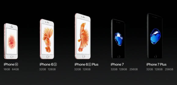 iPhone 7 i 7 Plus
