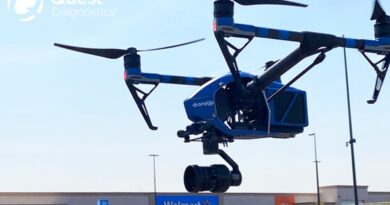 Walmart dostarcza dronami i pojazdami autonomicznymi