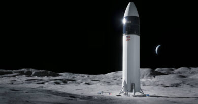 Potencjalni nowi inwestorzy SpaceX