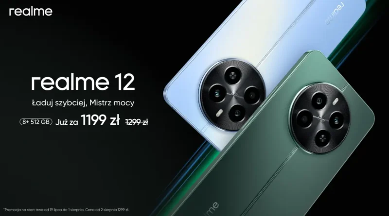 realme 12