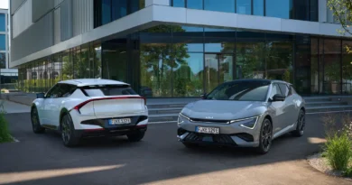 Nowa Kia EV6 już w Polsce – cena zaskakuje, a osiągi jeszcze bardziej!
