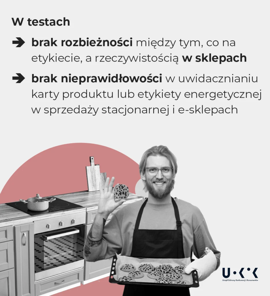 wynik kontroli piekarników przez inspekcję handlową