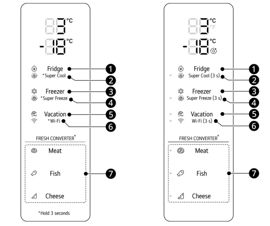 panel sterowania nowej lodówki LG