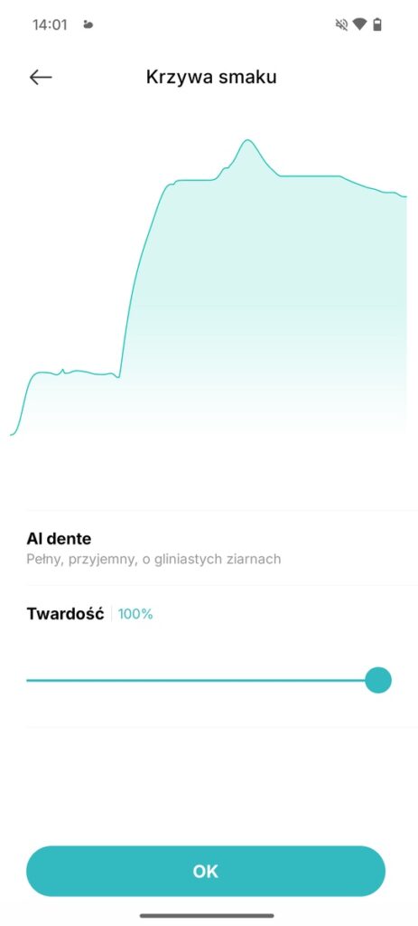 krzywa temperatury dla ryżu al dente