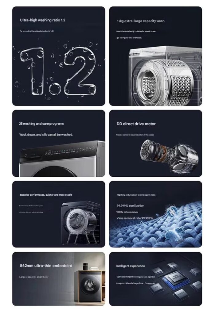 parametry nowej pralki xiaomi