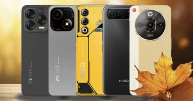 ZTE startuje z jesienną promocją!