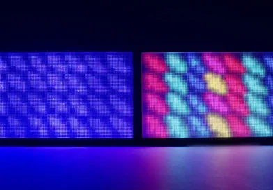 technologia True RGB od Sony