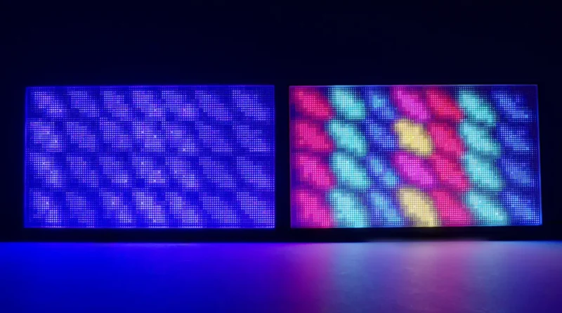 technologia True RGB od Sony