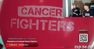 Jak dziewięć dni streamu zamieniło się w największą akcję charytatywną polskiego internetu?