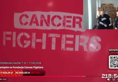 Jak dziewięć dni streamu zamieniło się w największą akcję charytatywną polskiego internetu?