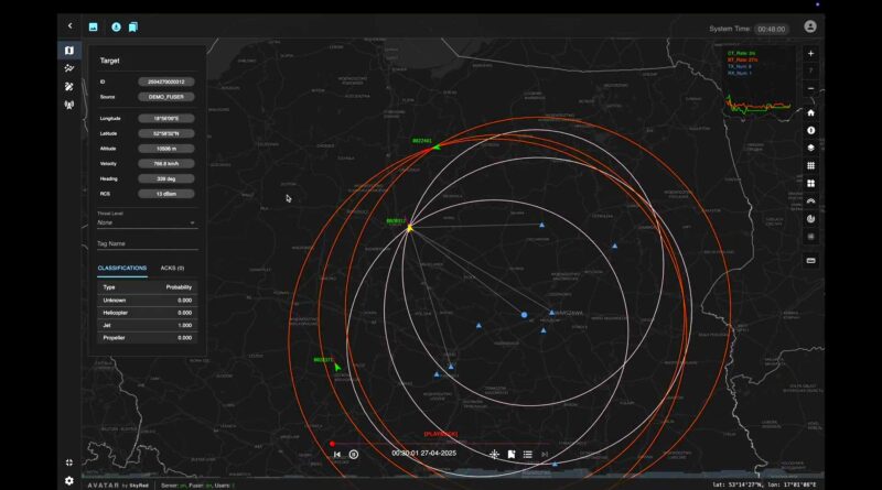 [NASZE WIDEO] Polski, niewykrywalny radar, który widzi „niewidzialne” samoloty