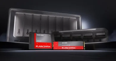 To koniec głośnych i wolnych serwerów NAS? SanDisk wprowadza potężne dyski SSD!